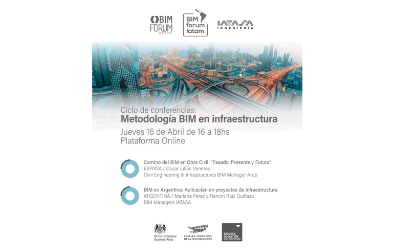 METODOLOGÍA BIM EN INFRAESTRUCTURAS